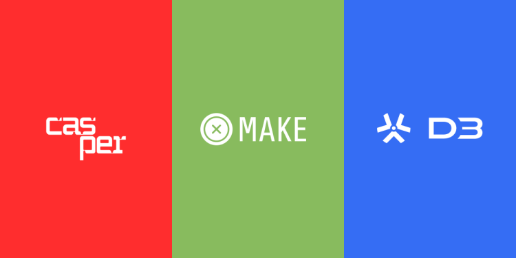 MAKE, Casper Partners With D3 To Apply For .cspr Top-Level Domain