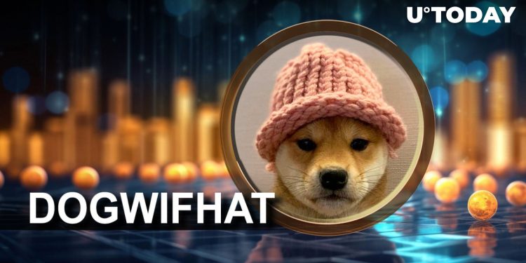 Coinbase Embraces Solana Meme Coin Dogwifhat