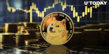 300 Million DOGE Mysteriously Sent to Robinhood As Price On Verge of Breakout