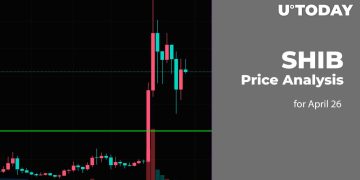 SHIB Price Prediction for April 26