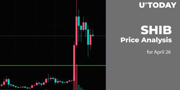 SHIB Price Prediction for April 26