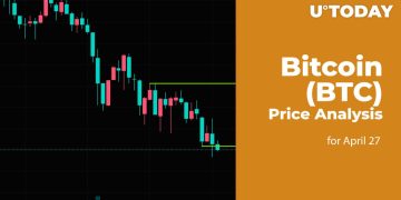 Bitcoin (BTC) Price Prediction for April 27