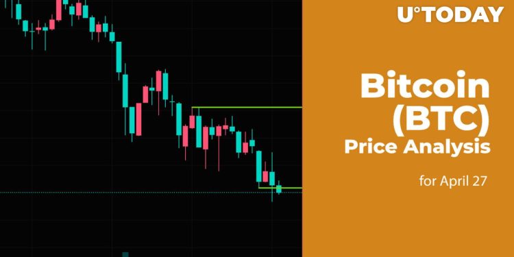 Bitcoin (BTC) Price Prediction for April 27