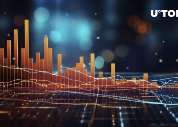 Worst YTD Performers Named by Analyst