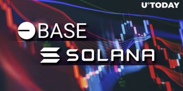 Meme Coins Prices Dropdown Continues, Data Says