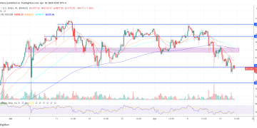 No Fed Rate Cuts? No Worries For Bitcoin, Says Research Firm