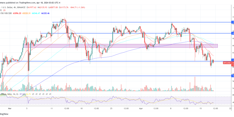 No Fed Rate Cuts? No Worries For Bitcoin, Says Research Firm