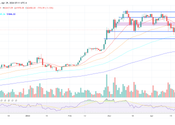 Legendary Trader Predicts When Bitcoin’s Bull Run Will End