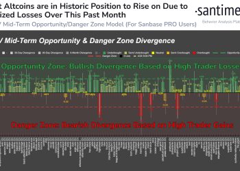 85% Of Altcoins In “Opportunity Zone,” Santiment Reveals