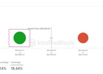 Bitcoin Has Next Major Demand Zone At $56,000: Brace For Impact?