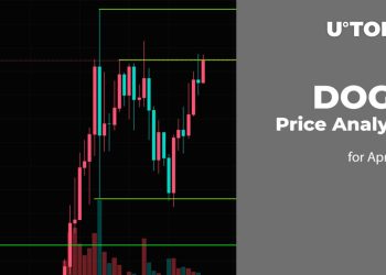 DOGE Price Prediction for April 21