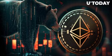 Ethereum Sees Bearish Divergence