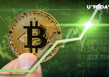 Bitcoin (BTC) Trading in Tandem with Tech Stocks