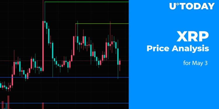 XRP Price Prediction for May 3