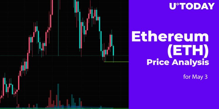 Ethereum (ETH) Price Prediction for May 3