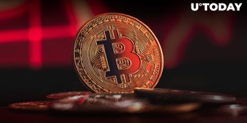 Key Levels to Watch Amid Market Flux