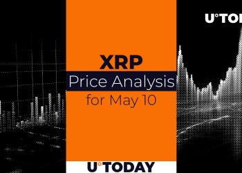 XRP Price Prediction for May 10