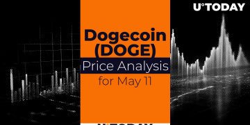 DOGE Price Prediction for May 11
