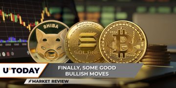 Finally Shiba Inu (SHIB) on Verge of Breakthrough, Solana (SOL) to Get Squeezed, Is Bitcoin (BTC) Getting out of Downtrend?