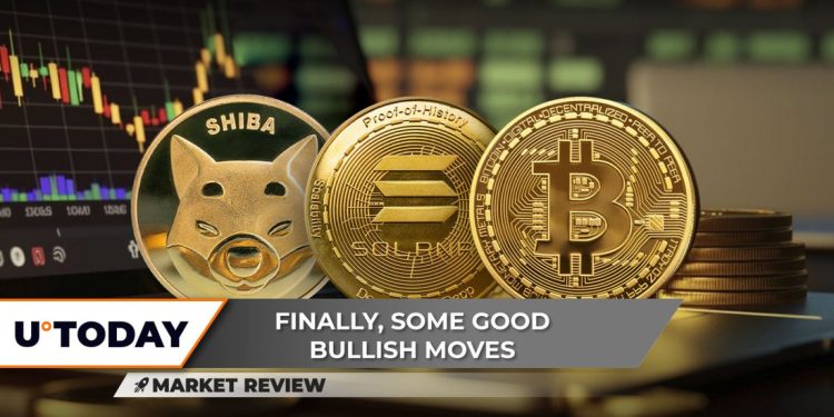 Finally Shiba Inu (SHIB) on Verge of Breakthrough, Solana (SOL) to Get Squeezed, Is Bitcoin (BTC) Getting out of Downtrend?