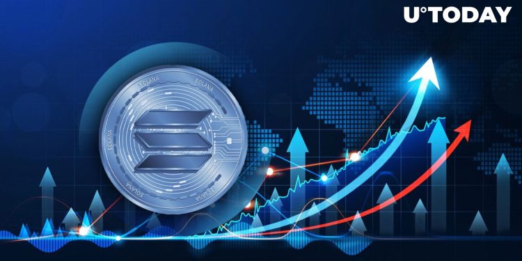 Solana (SOL) Ranked Fastest Blockchain: Details