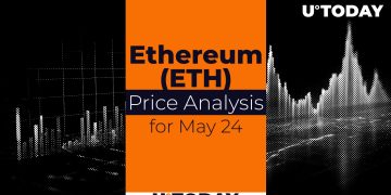 Ethereum (ETH) Price Prediction for May 24