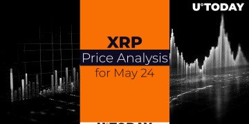 XRP Price Prediction for May 24