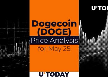 DOGE Price Prediction for May 25
