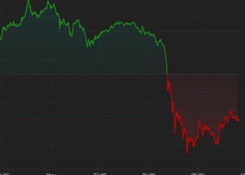 Bitcoin Sinks Below $58K in Run-Up to Fed Decision