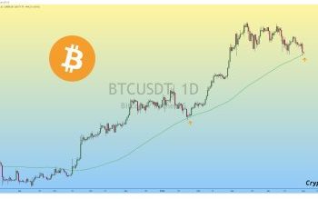 Bitcoin Milestone Ahead? Analyst Forecasts New Peak This Month