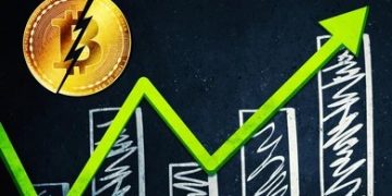 Parabolic Rally In The Making? Bitcoin Regains $70,000 As Traders’ Paper Profits Collapse To 3%