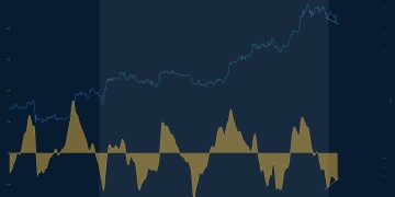 Bitcoin To Reach Escape Velocity? Analyst Makes The Case
