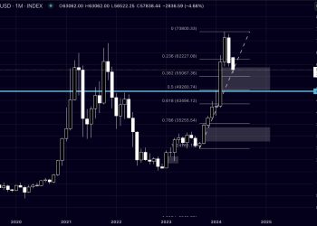 Bitcoin Bull Run Over? Analyst Predicts What To Expect Now