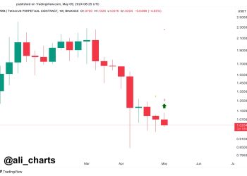 Arbitrum Prints TD Buy Signal: Trend About To Flip?