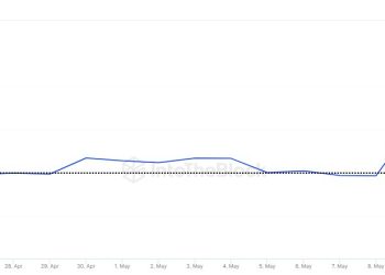 Will This Change LTC’s Stars?