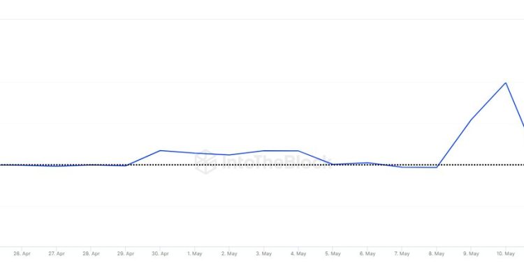 Will This Change LTC’s Stars?