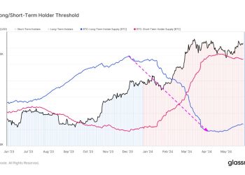 Is Mt. Gox A Worry For Bitcoin? Crypto Analyst Weighs In