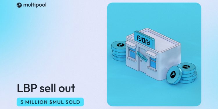 Multipool Sells Out Fjord Foundry LBP