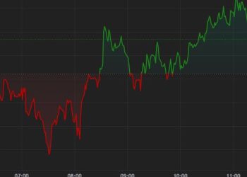 Bitcoin (BTC) Hovers Around $70K After ETF Records Month-High Inflows