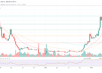 These 8 Altcoins ‘Will Make You Rich’