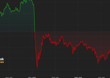 Bitcoin (BTC) Price Dips Below $62K Ahead of U.S. Inflation Figures