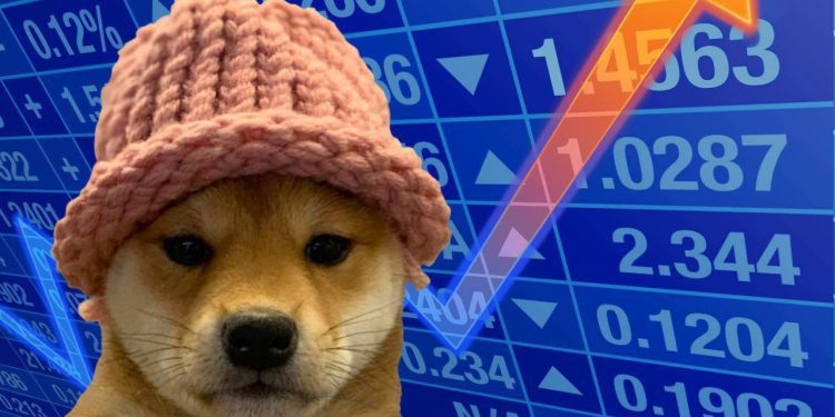 WIF Starts New Rally Above 100-Day Moving Average, What Next?