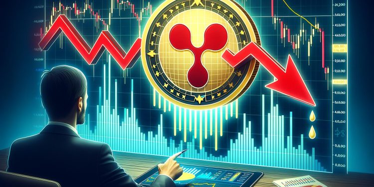 Will It Face Another Downside Break?