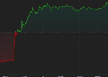 Bitcoin Hits $71K as Ether ETF Hopes Build