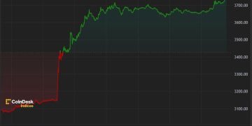 Bitcoin Hits $71K as Ether ETF Hopes Build