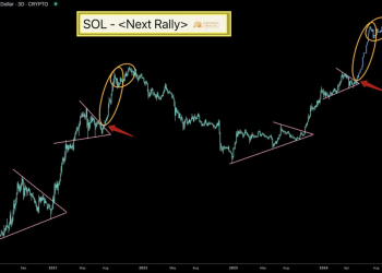 Solana to Hit $1,000? Analyst Makes Bullish Call Despite Downturn