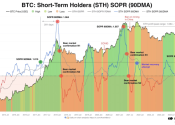 Bitcoin Seen Breaching $73,000 As ‘Bull Run’ Looms, Analyst Says