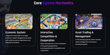 BOX-GameFi Innovation in Entertainment: Integration of Blockchain Technology and Monopoly