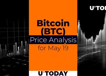 Bitcoin (BTC) Price Prediction for May 19
