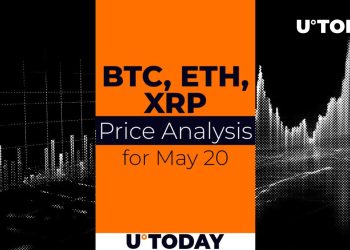 BTC, ETH and XRP Price Prediction for May 20